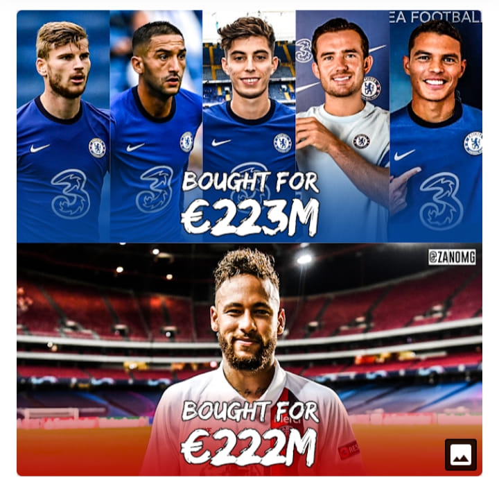 Ponad 220 mln euro wydane przez PSG vs wydane przez Chelsea :D